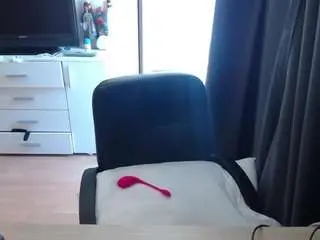 Camsoda Adult Webcams of imthinkaboutu