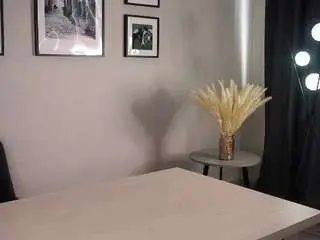 Camsoda Adult Webcam of theacooling