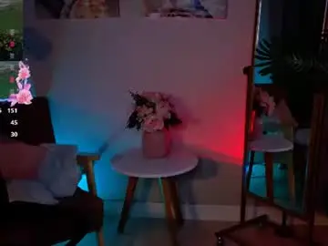 Chaturbate Free Live Porn of fairy_tara