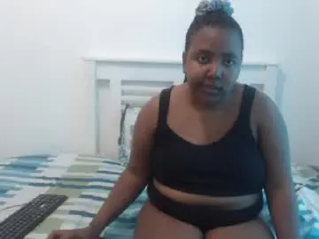 Chaturbate Live Sex of tenderousdoll