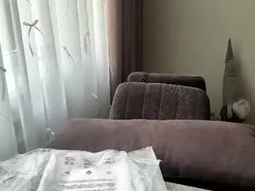 Chaturbate Best live sex cam show of madelenequirk