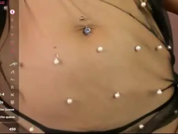 Chaturbate Adult Webcam of lolacute69