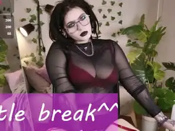 Chaturbate Private Sex Chat of amorefae