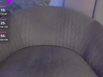 Chaturbate Live Porn of fuckmypusssyboy2