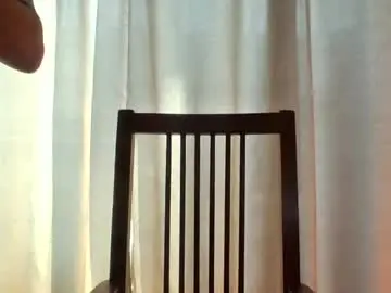 Chaturbate Live Sex Cam of rsl1963