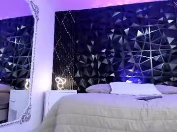 Chaturbate Free Porn Cam of anaiaclarck