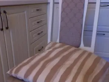 Chaturbate Live Sex of jane_boobies