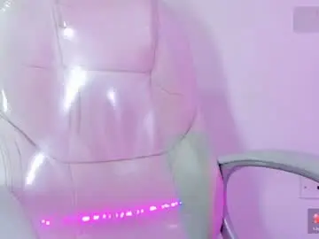 Chaturbate Live Sex of candy21__