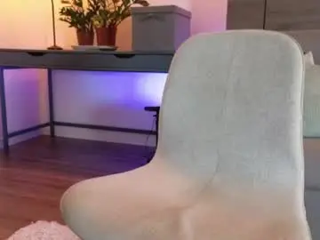 Chaturbate Adult Webcam of sultryandrewww