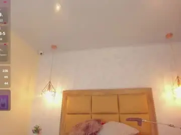 Chaturbate Live Sex of larsonmia