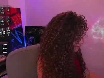 Chaturbate Sex Cam of miss_alisse
