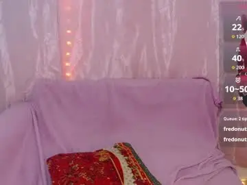 Chaturbate Adult Video Chat of anita23_