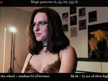 Chaturbate Best Webcam of alicia_art_