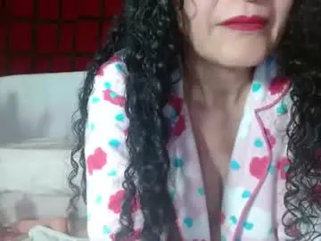 Chaturbate Live Sex Cam of naughty_tita