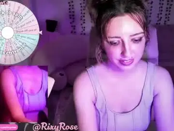 Chaturbate Best Webcam of trixyrose