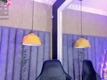 Chaturbate Sex Cam of skylerbloom