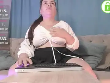 Chaturbate Private Sex Chat of zoe_37