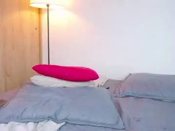 Chaturbate Best live sex cam show of danicandy_