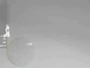 Chaturbate Free Porn Cam of syma_mey
