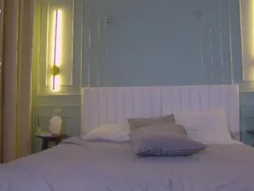 Chaturbate Free Porn Cam of rizeshiro