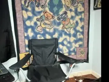 Chaturbate Sex Chat of roxihazeleyes