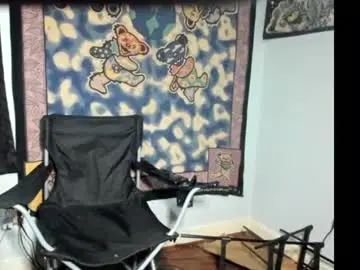 Chaturbate Sex Cam of roxihazeleyes