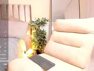 Chaturbate Sex Chat of kendra_fit