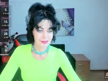 Chaturbate Best Webcam of silvia_wallec