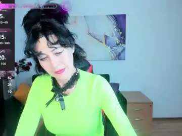Chaturbate Adult Webcam of silvia_wallec