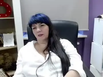 Chaturbate Nude Webcam of velvet_gloria