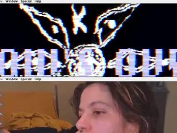 Chaturbate Free Porn Cam of kuntboyzworld