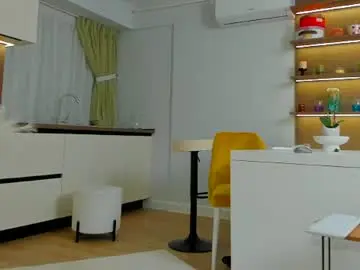 Chaturbate Nude Webcam of agatha_one