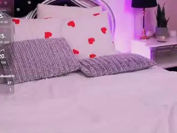 Chaturbate Live Sex Cam of sweety_sasha18