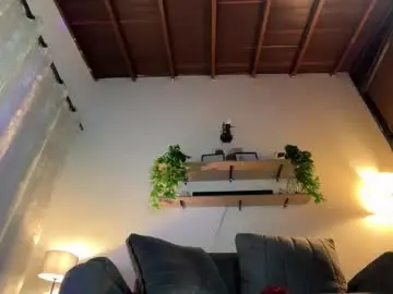 Chaturbate Adult Webcams of _paulah2