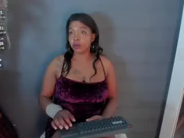 Chaturbate Live Sex Cam of charlotte_brown_1