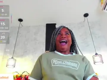 Chaturbate Free Live Porn of silvannafit
