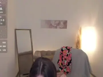 Chaturbate Free Live Porn of brookedamon