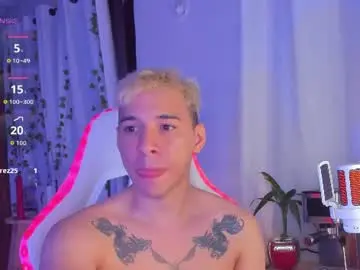 Chaturbate Best Webcam of petter_coleman