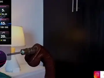Chaturbate Sex Cam of issac_james