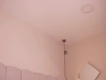 Chaturbate Nude Webcam of abby_me