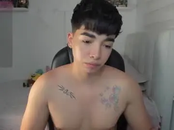 Chaturbate Adult Webcams of santy7u7