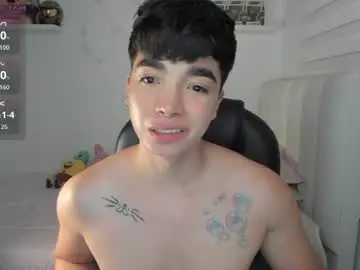 Chaturbate Adult Webcam of santy7u7