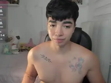 Chaturbate Best Webcam of santy7u7