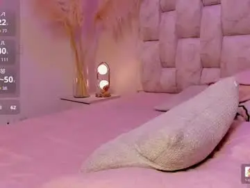 Chaturbate Free Porn Cam of sunnyalicee