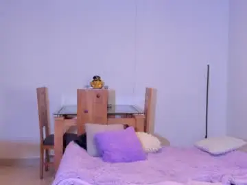 Chaturbate Private Sex Chat of amypond__