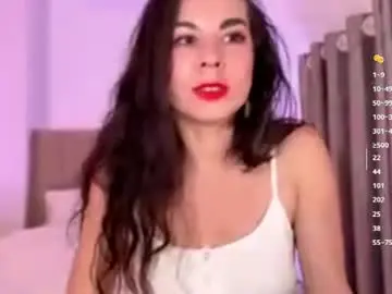 Chaturbate Best Webcam of nikavenus