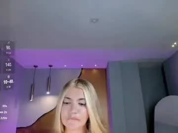 Chaturbate Live Sex of niaholland