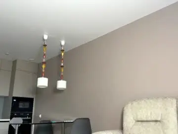 Chaturbate Private Sex Chat of tylaivory