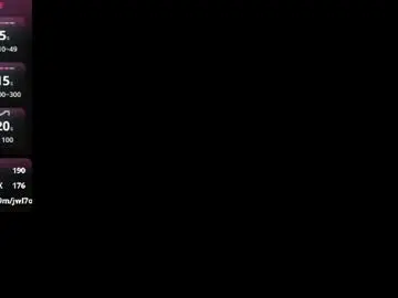 Chaturbate Live Porn of bridgetthellard