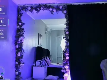 Chaturbate Sex Chat of chanelstormx